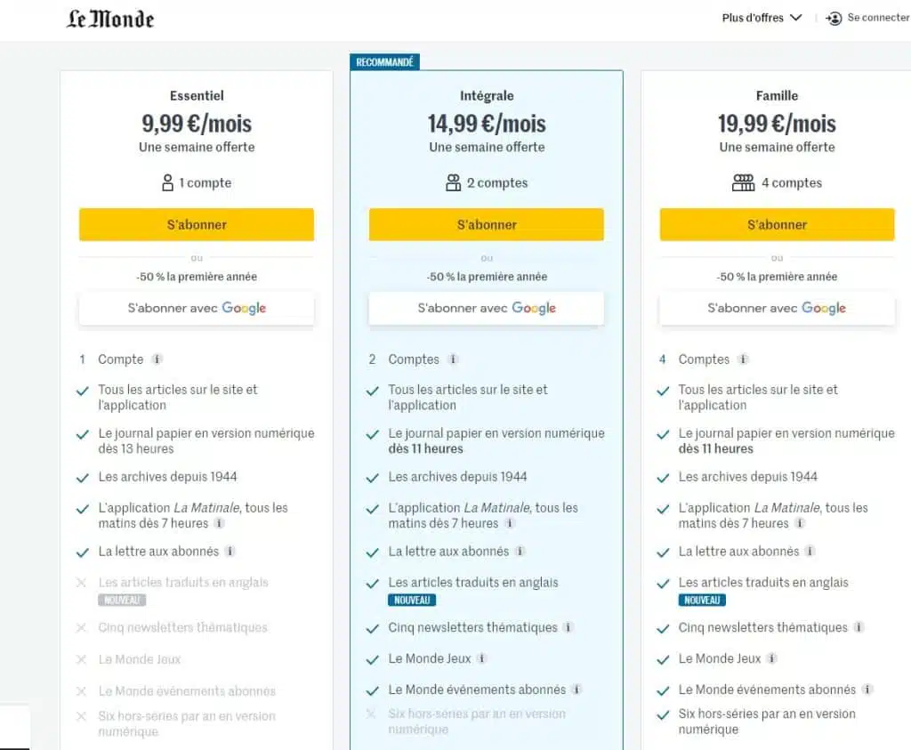 skirtingos laikraščio "Le Monde" formulės