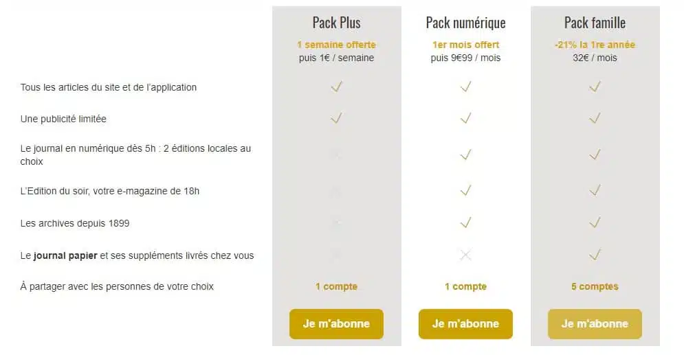 offre du journal ouest france