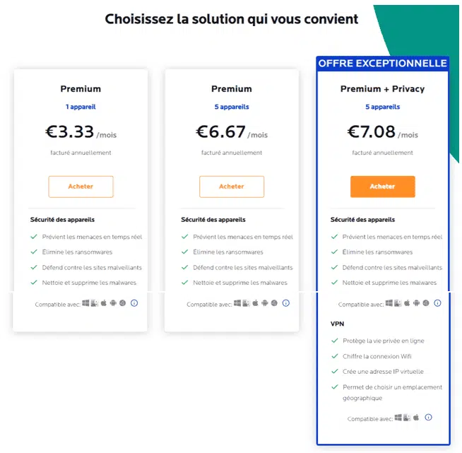 Captura de pantalla de Malwarebytes, tabla comparativa de planes