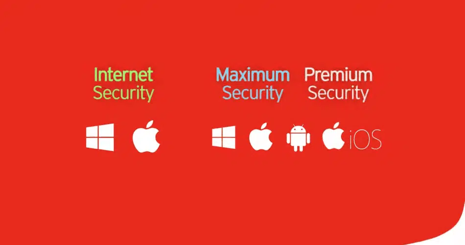 Partager son abonnement Trend Micro