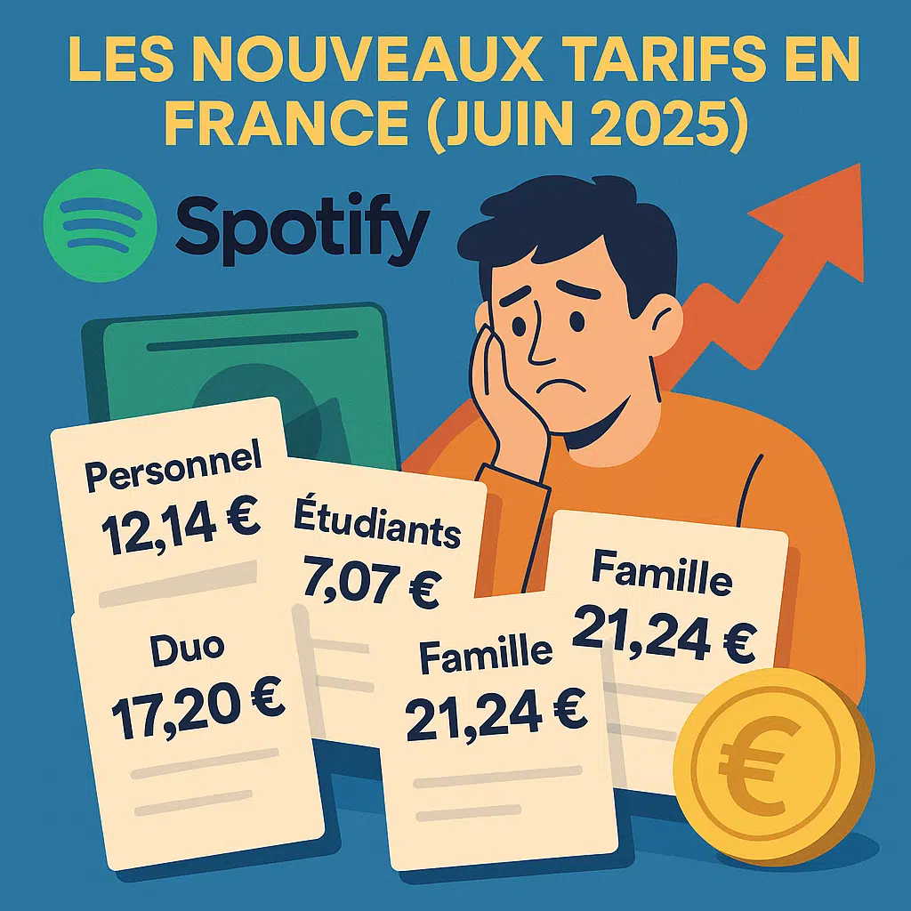 Nouveaux tarifs Spotify France