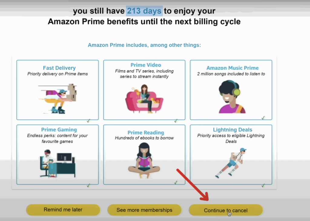 Infografika z korzyściami Amazon Prime: dostawa, streaming, muzyka i więcej