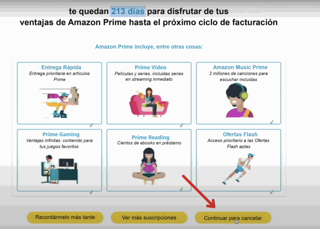 Infografía de las ventajas de Amazon Prime: envío, streaming, música y más