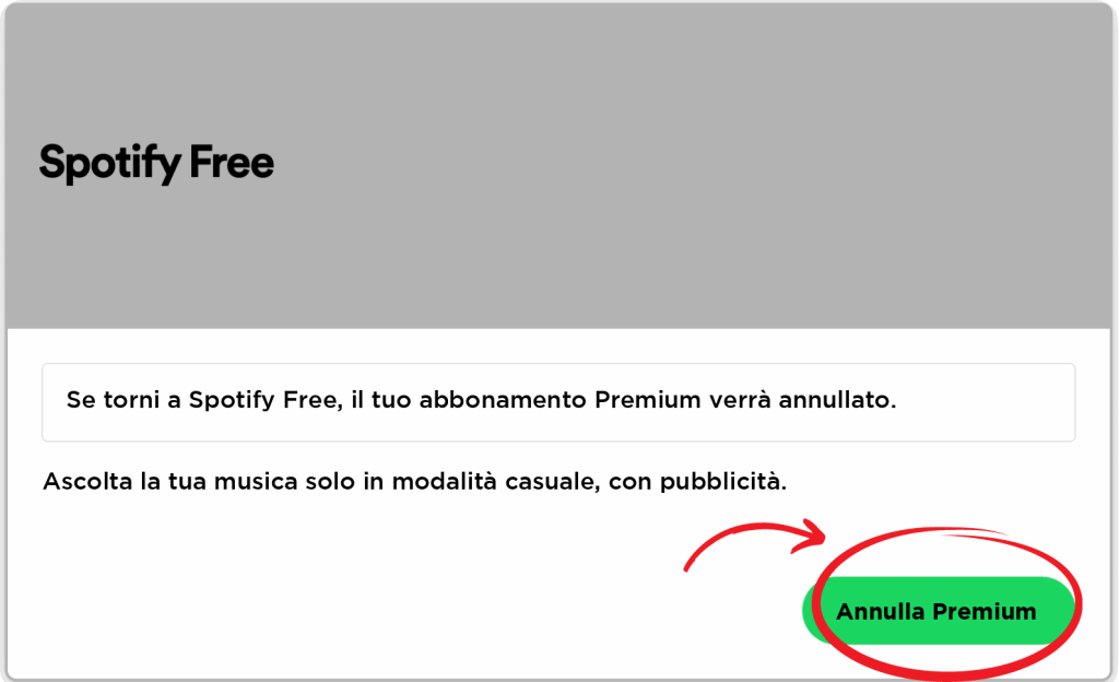 Schermata di Spotify Free con il pulsante verde Annulla Premium evidenziato