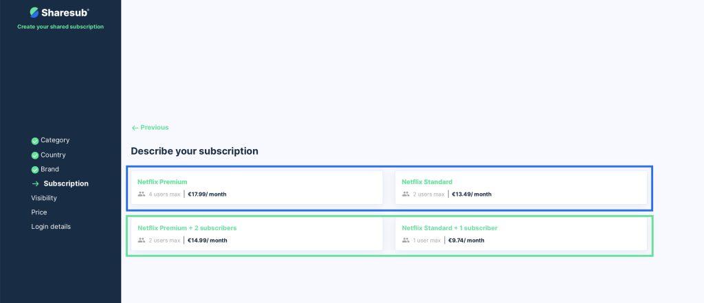 Interface do Sharesub com as ofertas da Netflix Premium 17,99 €, Standard 13,49 € e as fórmulas com membros extra